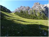 Ristorante Pietofana - Bivak Baracca degli Alpini